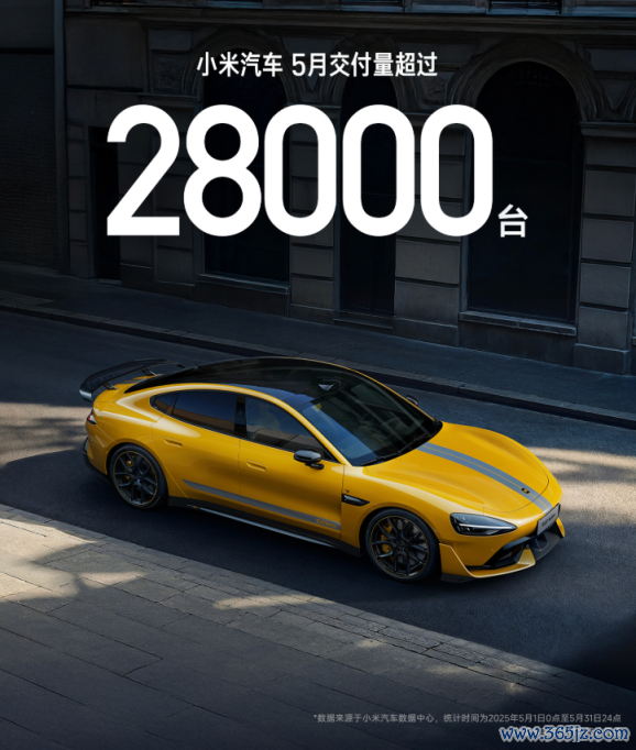 小米汽车5月托福量超28000台