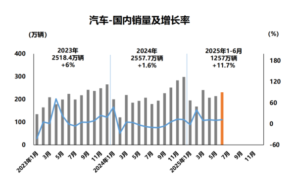 雷克萨斯的肃肃增长：长久办法策略草率商场挑战